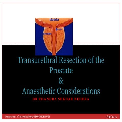Transurethral resection of the prostate