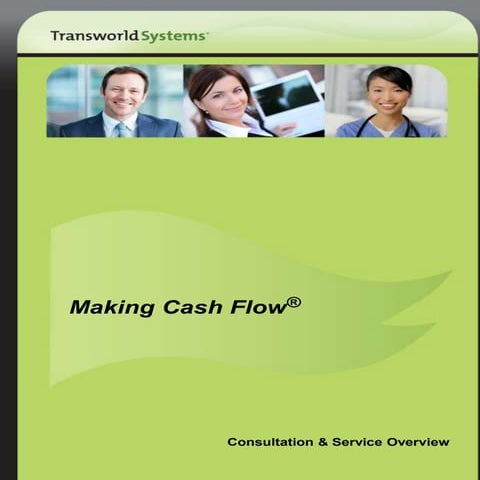 Transworld Systems\’ Business Solutions