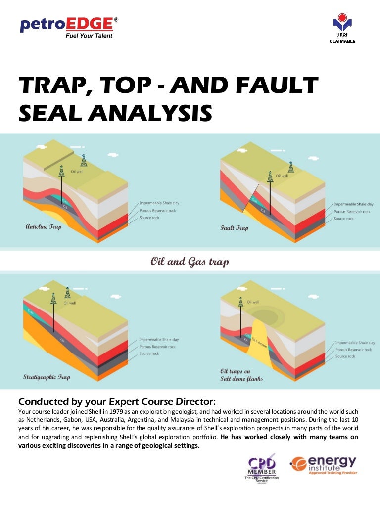 Trap, Top and Fault Seal Analysis