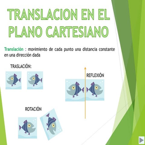 Traslacion del plano cartesiano