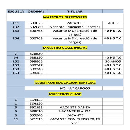 Trasladosdepartamentales2012 121226200715-phpapp01