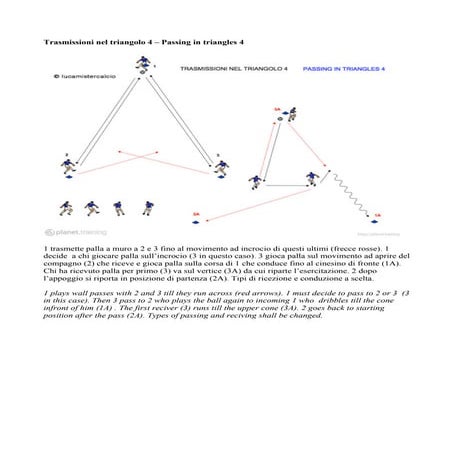 Alleniamo.com rondo 4 vs 1 | PDF