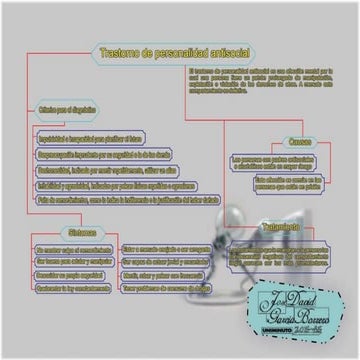 Trastorno de personalidad