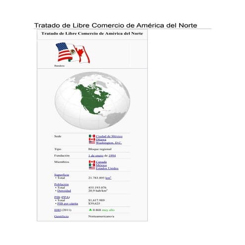 Tratado de libre comercio de américa del norte | DOCX