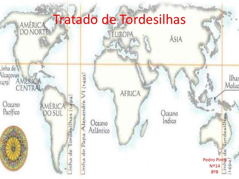 O Tratado De Tordesilhas – 15 Ideias de Atividades sobre o Tratado de ...