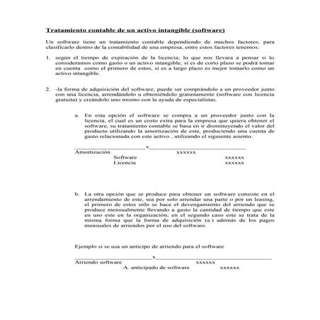 Tratamiento contable de un activo intangible