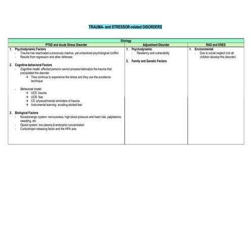 Trauma- and Stressor-related Disorders.pdf