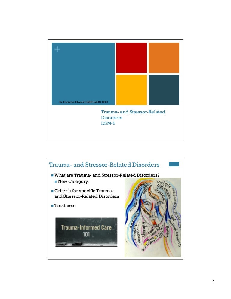Dsm 5 trauma and stress related disorders dissociative disorders f 