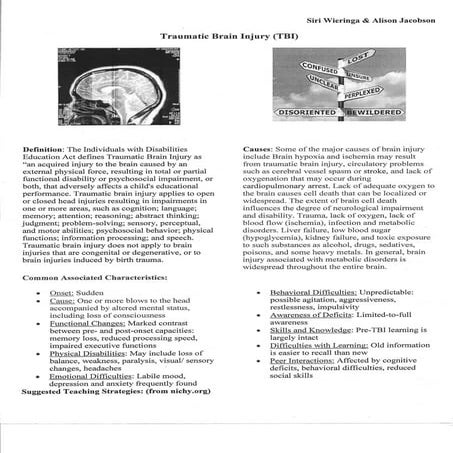 Traumatic brain injury side 1