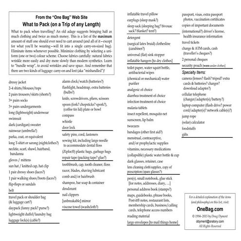 The Perfect Packing Guide From Mike Asimos