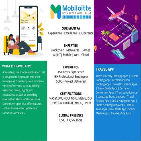 Travel Booking App Solution