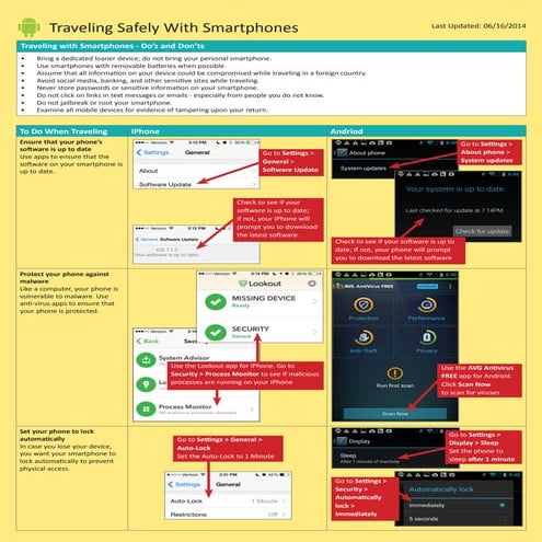 Traveling safely with smartphones 16 jun14
