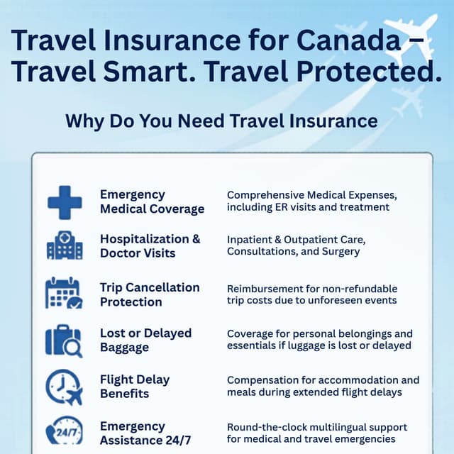 5 Essential Travel Tips for First-Time Travel to Canada.pdf