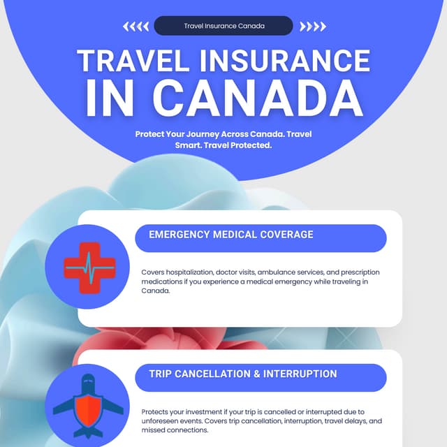 5 Essential Travel Tips for First-Time Travel to Canada.pdf