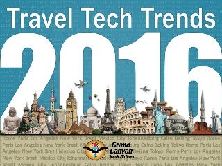 Travel Tech Trends 2016