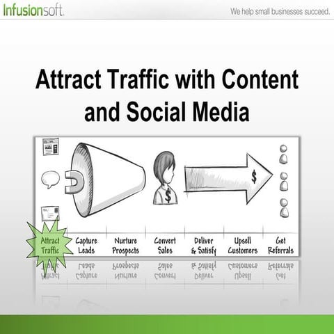 Attract traffic with content and social media