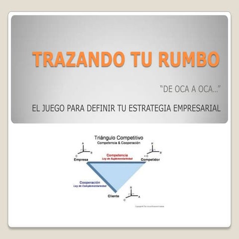 Trazando tu rumbo. Estrategia empresarial a través del juego de la oca.