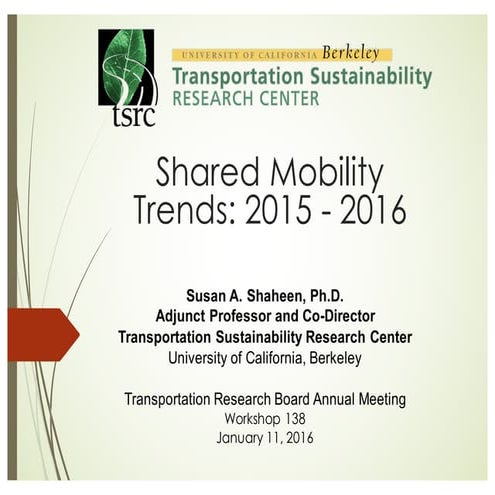 TRB 2016: Shared Mobiliity Trends