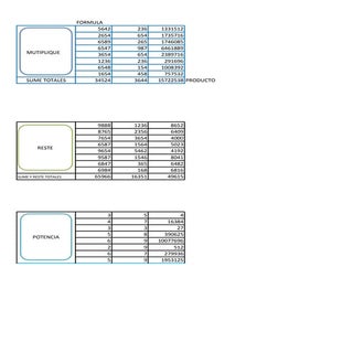 Trbajo de excel nº 05