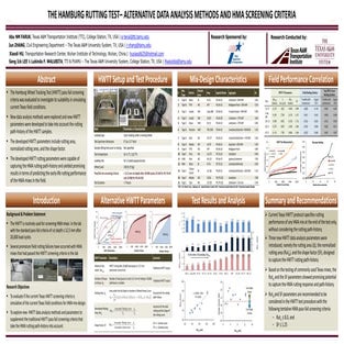 Potential Flow Modelling of Ducted Propellers with Blunt Trailing Edge ...