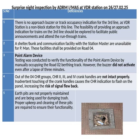 Comprehensive Safety and Maintenance Inspection Report for Railway ...
