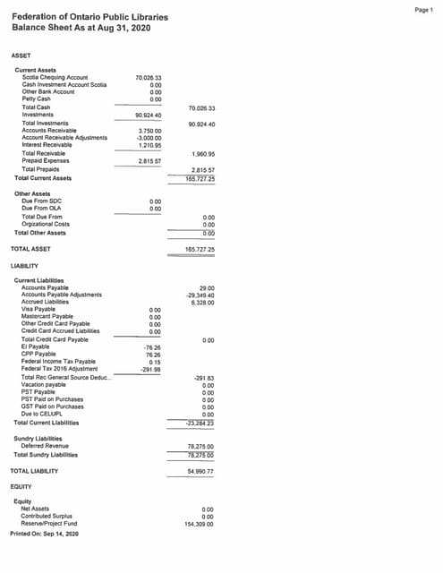 Treasurer rpt docs sept. 25