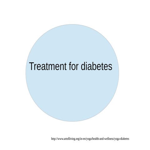 Treatement for diabates