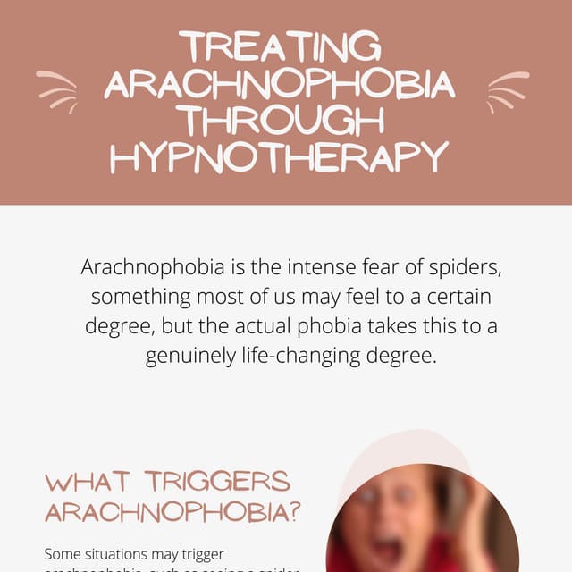 Treating Arachnophobia Through Hypnotherapy.pdf