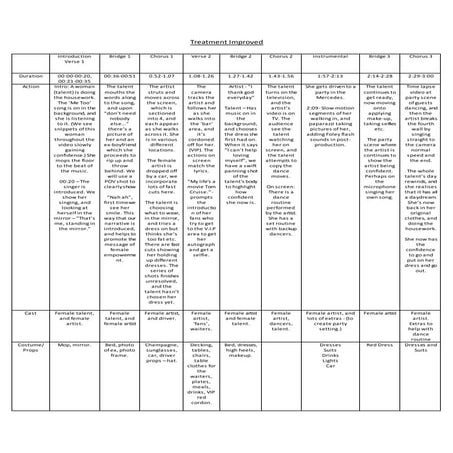 Treatment Improvement