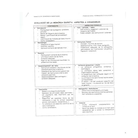 Treball recerca evaluación memoria escrita
