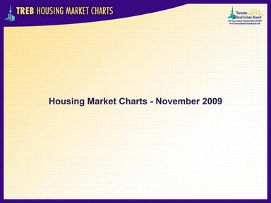 Treb Housing Market Charts November 2009