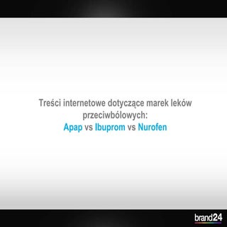 Treści dotyczące marek leków przeci...