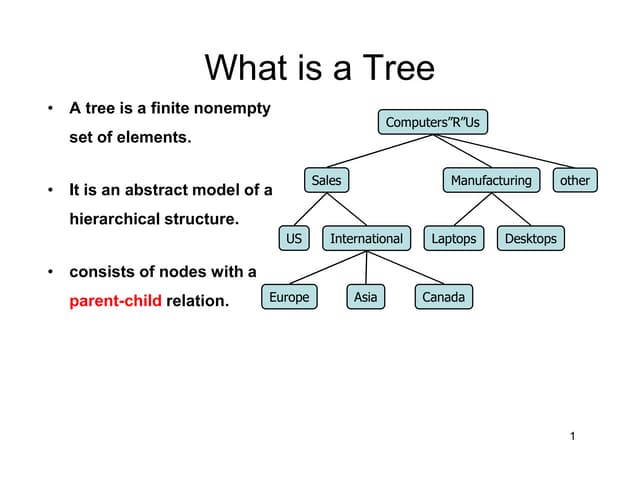 Treeeeeeeeeeeeeeeeereeeeeeeeeeeeeeee.pdf