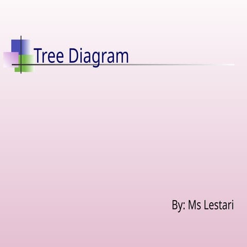 tree diagramm. suffix. for student. pptx