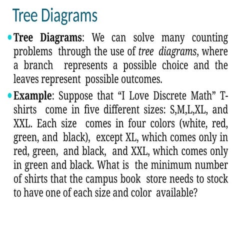 Tree Diagran and The Pigeonhole Principle_102527.pptx
