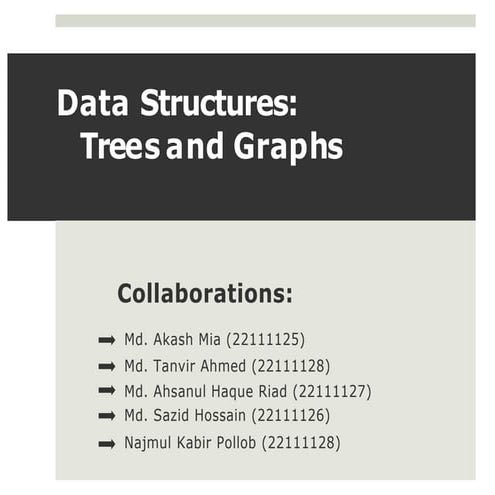 trees-and-graphs_computer_science_for_student.pptx | Programming ...