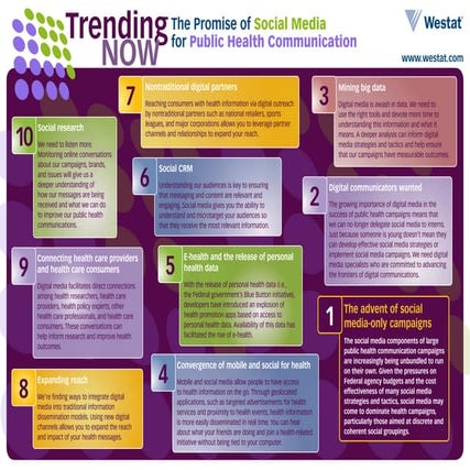 Trending now poster 2x3 (4)