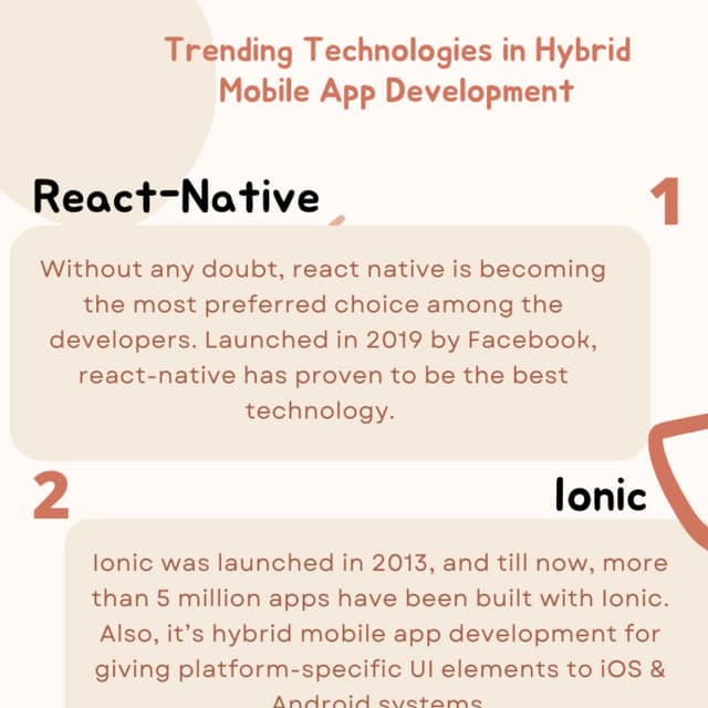 Trending technologies in hybrid mobile app development | PDF