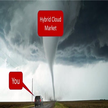 Automatizovaná bezpečnost – nadstandard nebo nutnost?