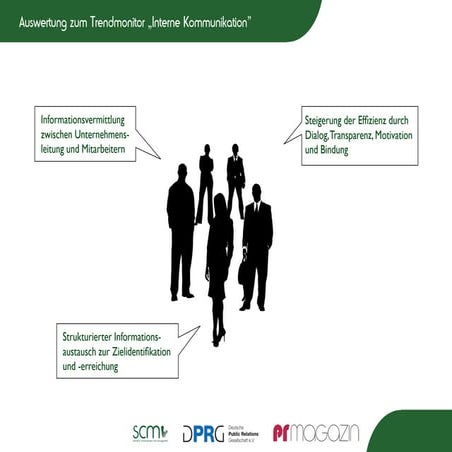 Trendmonitor Interne Kommunikation 2010 - Kurzauswertung