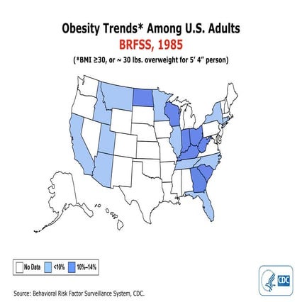 CDC Obesity Maps | PPT