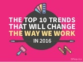The Top 10 Trends That Will Change ...