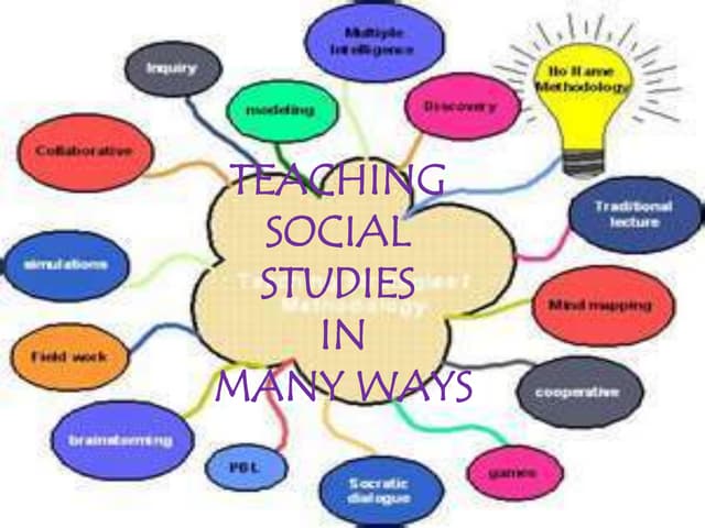 Top 10 Strategies For Integrating Technology In Social Studies
