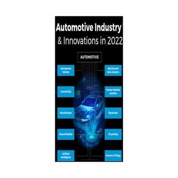 Trends_Automotives.pptx