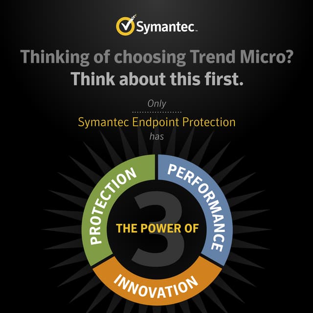 Thinking of choosing Trend Micro?