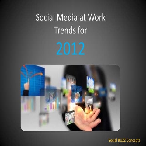 Trends in Social Media at Work First Qt. 2012