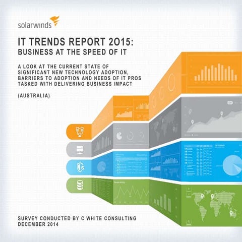 SolarWinds IT Trends Report 2015: Business at the Speed of IT (Australia)