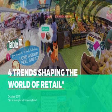 Trends Shaping the World of Retail