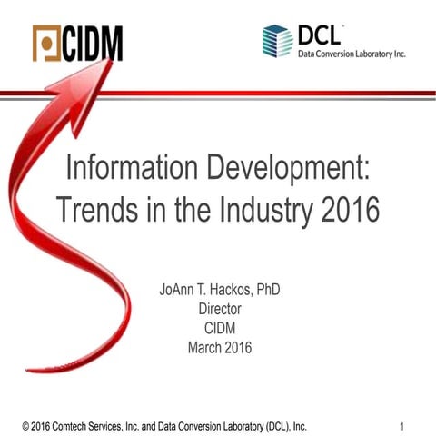 Content Development: Measuring the Trends