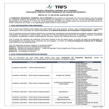 Confira o edital do concurso do TRF 5 2024
